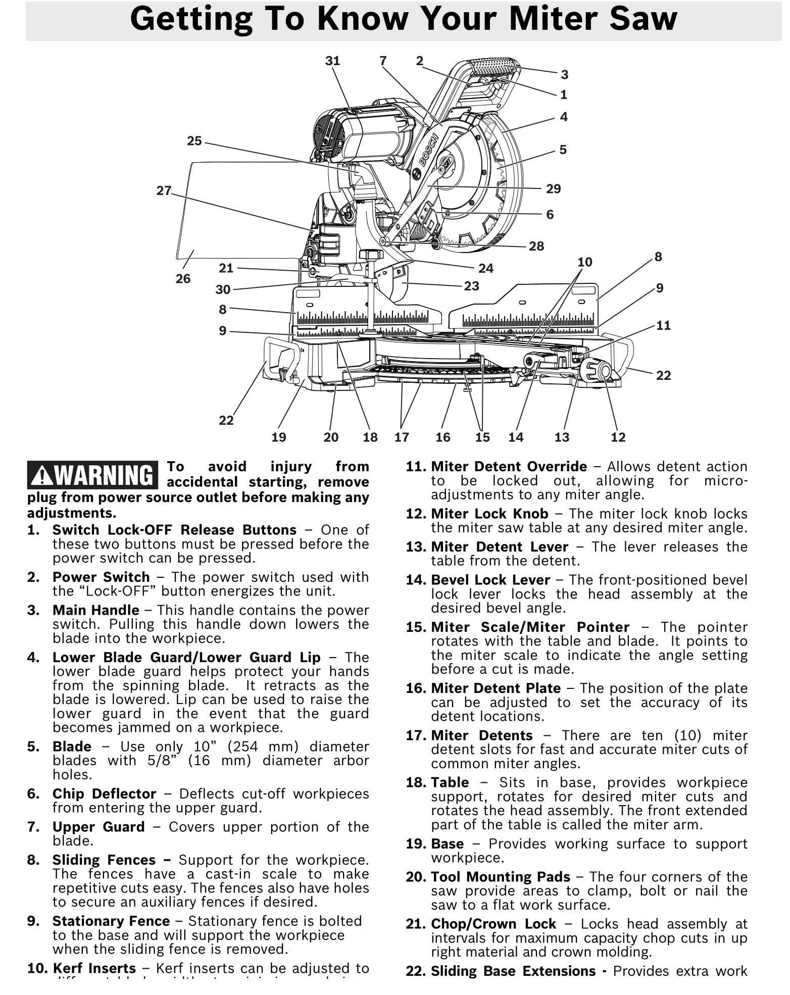 BOSCH 10 Inch Dual Bevel Glide Miter Saw CM10GD